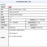 보5000만원/월400만원 압구정역 4번출구 보이는 자리