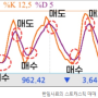 주식공부_06