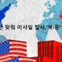 북한, 왕이 방한 맞춰 미사일 발사.’북·중’의 메시지