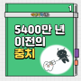 5400만 년 전에도 충치가?!