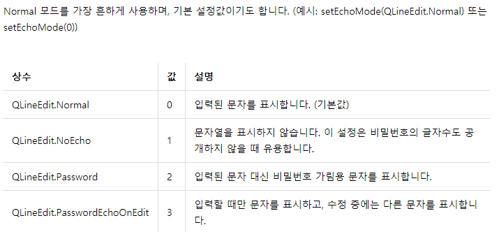 파이썬(python) PyQt5 를 이용한 GUI (4) - Widget(2)-QLineEdit, QProgressBar ...