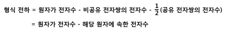형식전하(Formal charge) : 네이버 블로그