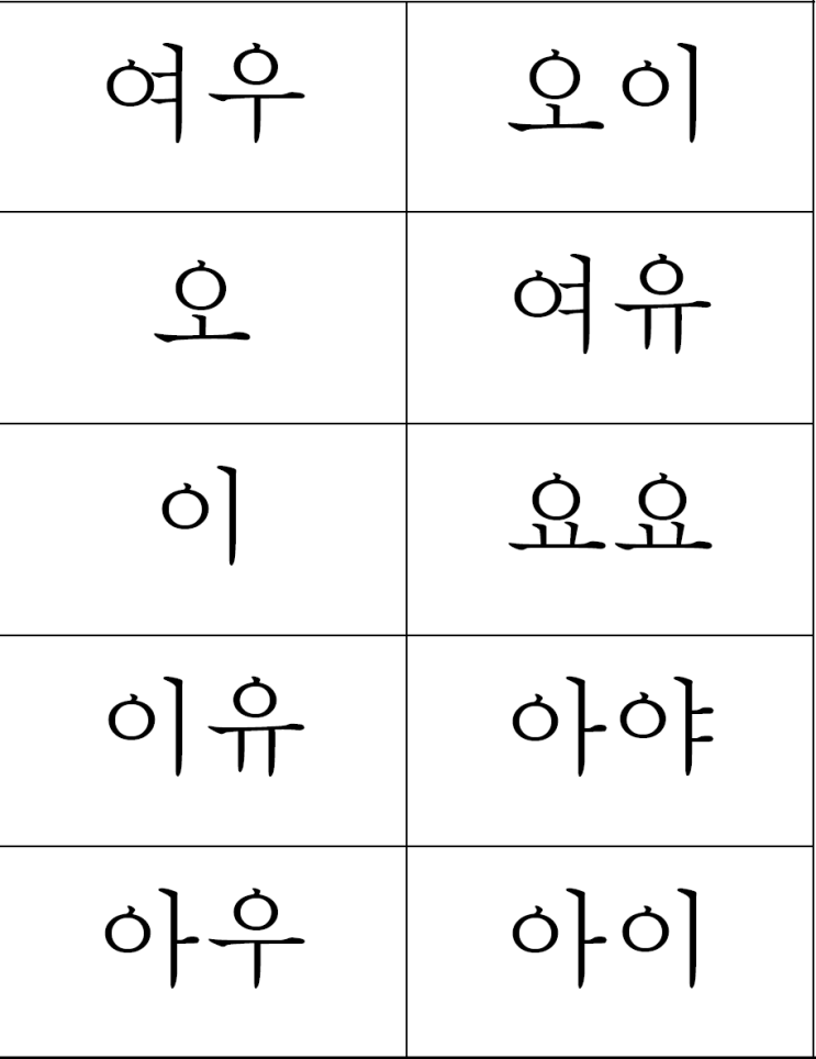 받침 없는 단어 그림 카드 (ㅇ ㄱ ㄴ ㄷ ㄹ) : 네이버 블로그