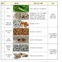 식용곤충 중금속 기준 강화로 더 안전하게 관리한다 굼벵이 흰점박이꽃무지 유충 등