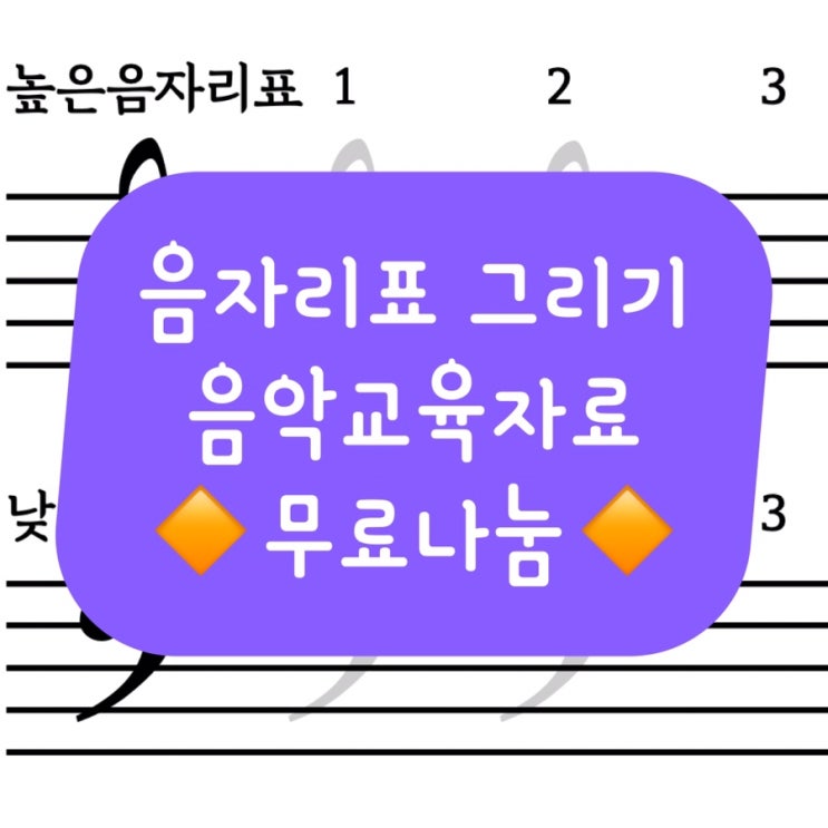 높은음자리표 낮은음자리표 그리기/음악교육자료 나눔/어린이 음악레슨 : 네이버 블로그