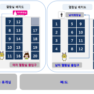 [영남네오빌아트 독서실 운영안내] 대구시 코로나19 방역 협조지침에 따른 잠정 독서실 운영 중지 (2021년 1월 17일까지)