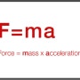 F=ma로 알아보는 힘(force)과 피로(fatigue), 그리고 Velocity Loss(속도 감소)