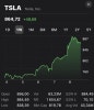 EVERCORE ISI RESEARCH, 테슬라 투자에 대한 심각한 실수 인정 : 네이버 블로그