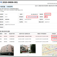 공매 물건 다세대 2020-04806-001