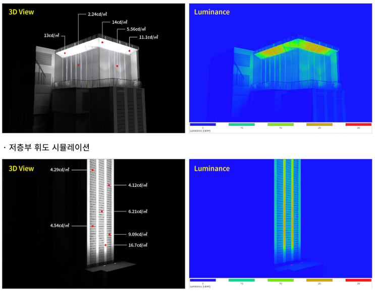 정확한 건축조명 휘도 데이터 측정 [리룩스] : 네이버 블로그
