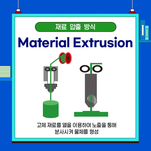 3D프린터 출력 방법 4가지 알아보기 : 네이버 블로그