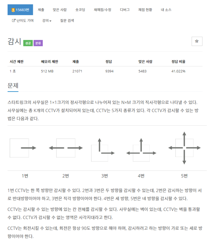 [백준] 15683 :: 감시 (DFS/구현) : 네이버 블로그