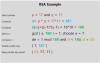 efficient rsa implementation decryption in python 3