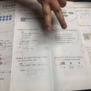 말머리[2일차]초등수학 문제집 큐브수학s개념 4학년 1학기 1단원 큰수 (22~24p) 매칭북(4~5)학습일지