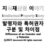 [지식재산권이야기] 발명자와 특허권자 구분/차이점