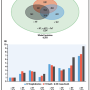 Clinical and Prognostic Significance of sST2 in Heart Failure