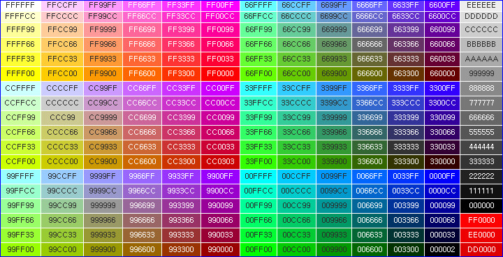 Менять цвет букв. Коды цветов. Таблица цветов. Таблица цветов html. Код цвета html.