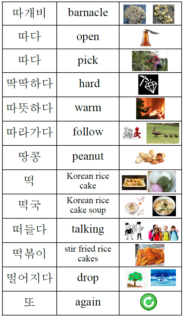 쌍디귿 'ㄸ' 단어 모음 : 네이버 블로그