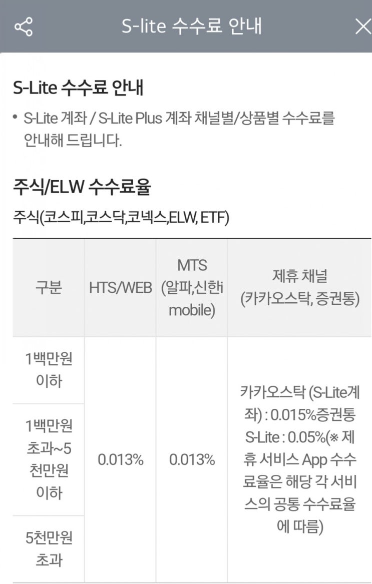 어린이 증권계좌 개설(신한 S-lite, 외화 체인지업 예금) : 네이버 블로그