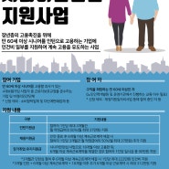 2021년 시니어인턴십 사업 안내 / 시니어채용 / 정부지원금 / 서울,대구지역