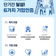 크리에이티브 파트너스, 6가지 주요 기업인증 달성!