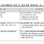 태양광모듈 탄소배출량 산정 및 검증지침 개정안 신/구조문 대비표