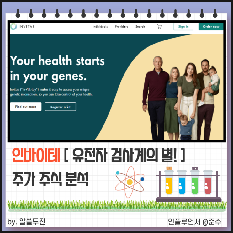 인바이테 invitae NVTA 인비테 / 미래 유망기술 유전자 검사 : 네이버 블로그