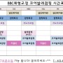 동탄BBC체형교정발레&코어발레점핑 2월 시간표