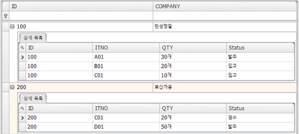 [C#] Master Detail Grid/DataTable (마스터 디테일 그리드, grid in grid) : 네이버 블로그