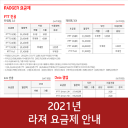 2021년 라져 요금제 안내