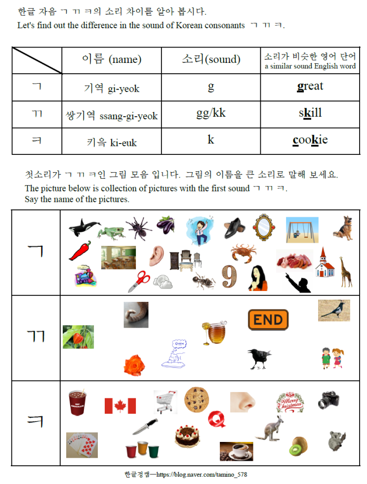 Hangeul Consonants ㄱ ㄲ ㅋ (한글 자음 ㄱ,ㄲ,ㅋ) : 네이버 블로그