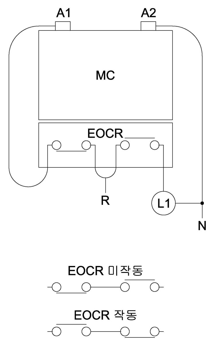 [시퀀스제어4] EOCR 작동 동영상 : 네이버 블로그