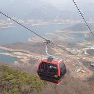 청풍호반케이블카&의림지, 한국관광100선