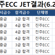 진주 ECC 2020 JET & 토익 Bridge 결과