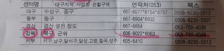 실업급여 신청시에 필요한 서류 : 네이버 블로그