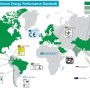 전폐삼상유도전동기 global meps(Minimum Energy Performance Standard)