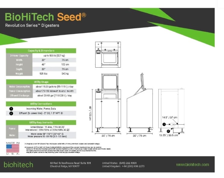 [미국 주식 기업 정보] BioHiTech Global Inc 바이오하이텍 글로벌 (BHTG) : 네이버 블로그