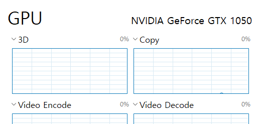 [python] GPU 사용할 준비 완료 : 네이버 블로그