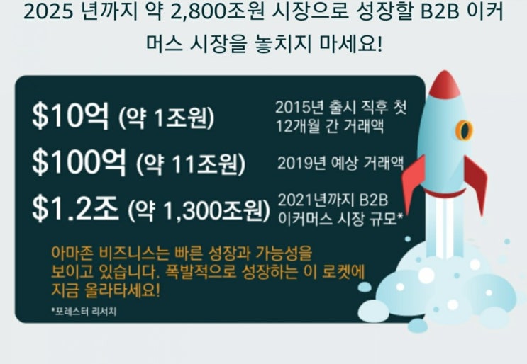 MRO시장의 미래.. 아마존 vs 그레인져 : 네이버 블로그