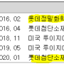 롯데케미칼(011170)_언제까지 저평가..??