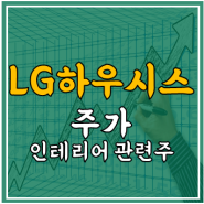 엘지하우시스 주가 - 인테리어 관련주, 전망, 실적