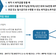 개인형(IRP)퇴직연금이란?