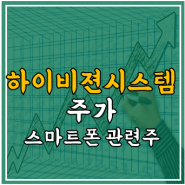 하이비젼시스템 주가 - 스마트폰 관련주, 전망, 실적