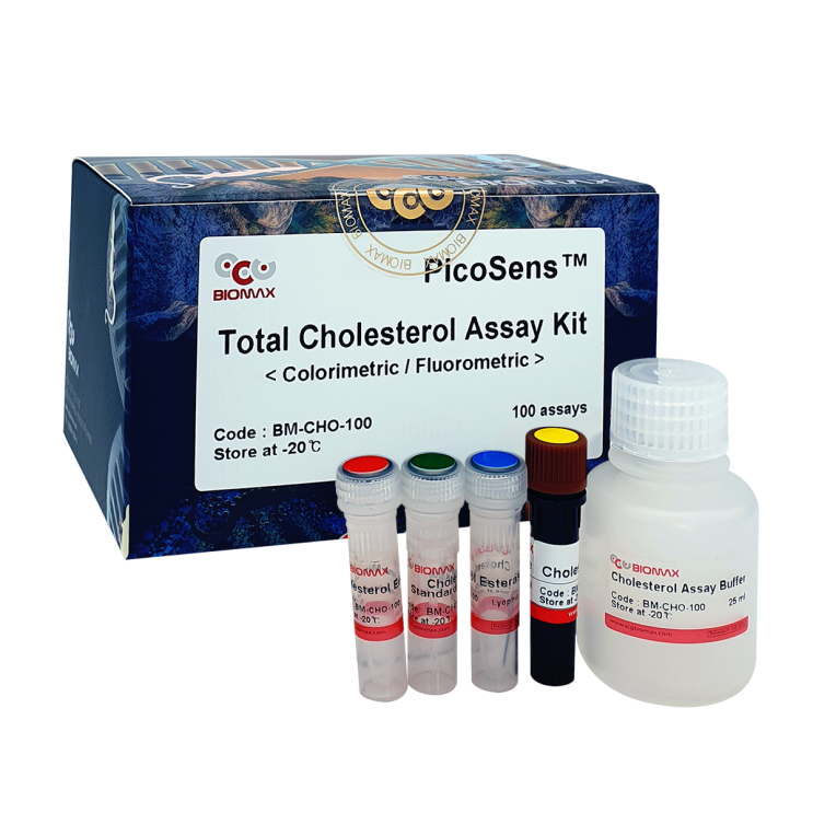 Total Cholesterol Assay Kit 국내 제조제품 (바이오맥스만이 가능합니다) 네이버 블로그