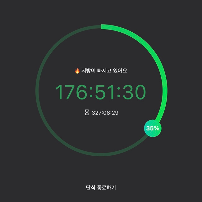 단식 다이어트 원리 + 7일 물단식 후기 (-6.3kg) : 네이버 블로그