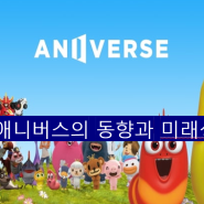 애니버스의 동향과 미래성