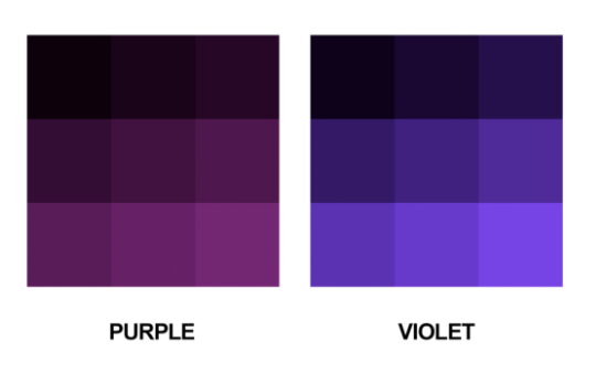 보라색, 퍼플 vs. 바이올렛? 차이가 무엇일까요? (유아영어공부) : 네이버 블로그