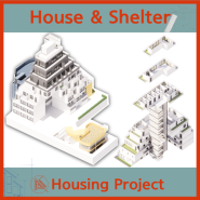[2.1.3 Housing] House & Shelter