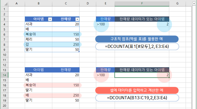 엑셀 | 조건에 맞는 비어있지 않은 셀 개수 계산하기 (DCOUNTA 함수) : 네이버 블로그