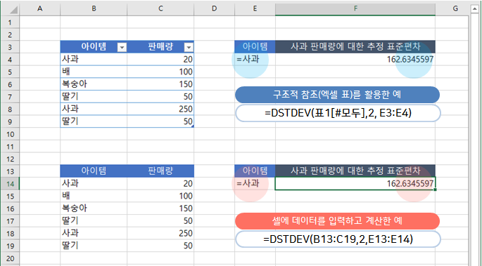 엑셀 | 조건에 맞는 표본 표준 편차 쉽게 계산하기 (DSTDEV 함수) : 네이버 블로그